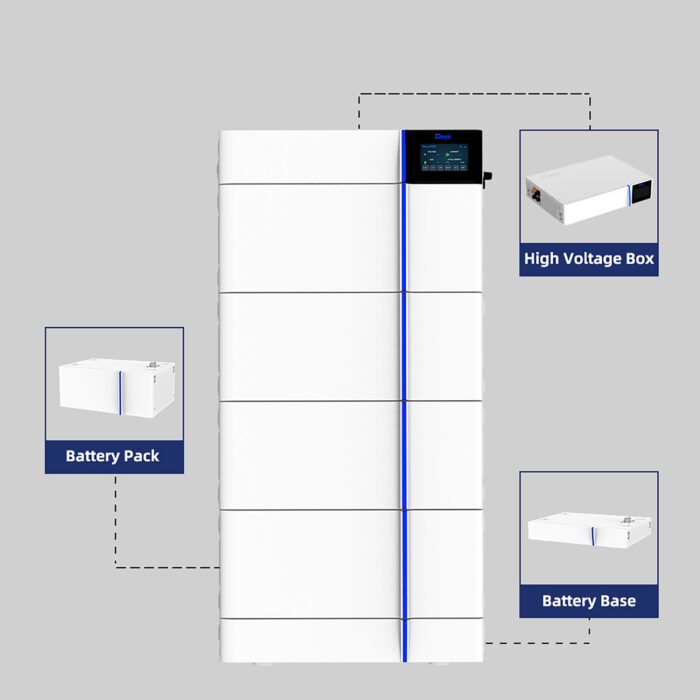 Deye ESS Battery High Voltage Series (HV) GB-L 8kWh LiFePO4 Battery Designed For Residential/Commercial Solar Energy Storage Solutions