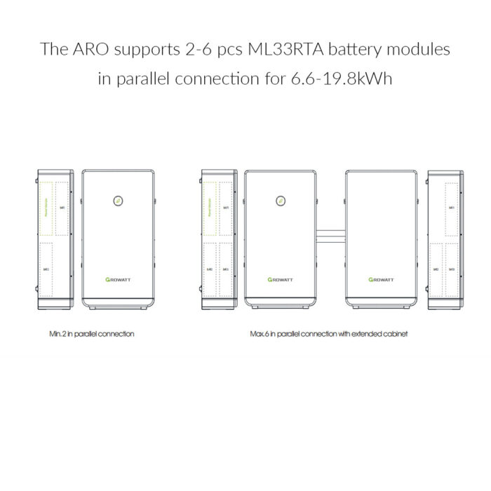 Growatt 9.9 KWh ARO LiFePO4 High Voltage Home Energy Storage Battery | Compatible With Growatt MIN Series Grid-Tie inverter | UL9540 Certificated For Residential Solar Energy System